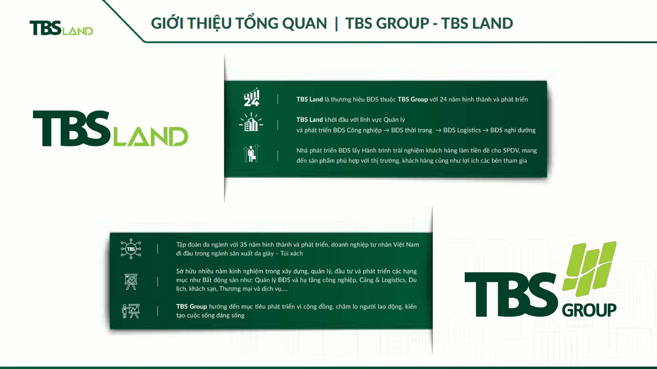 Tiềm năng Green Skyline