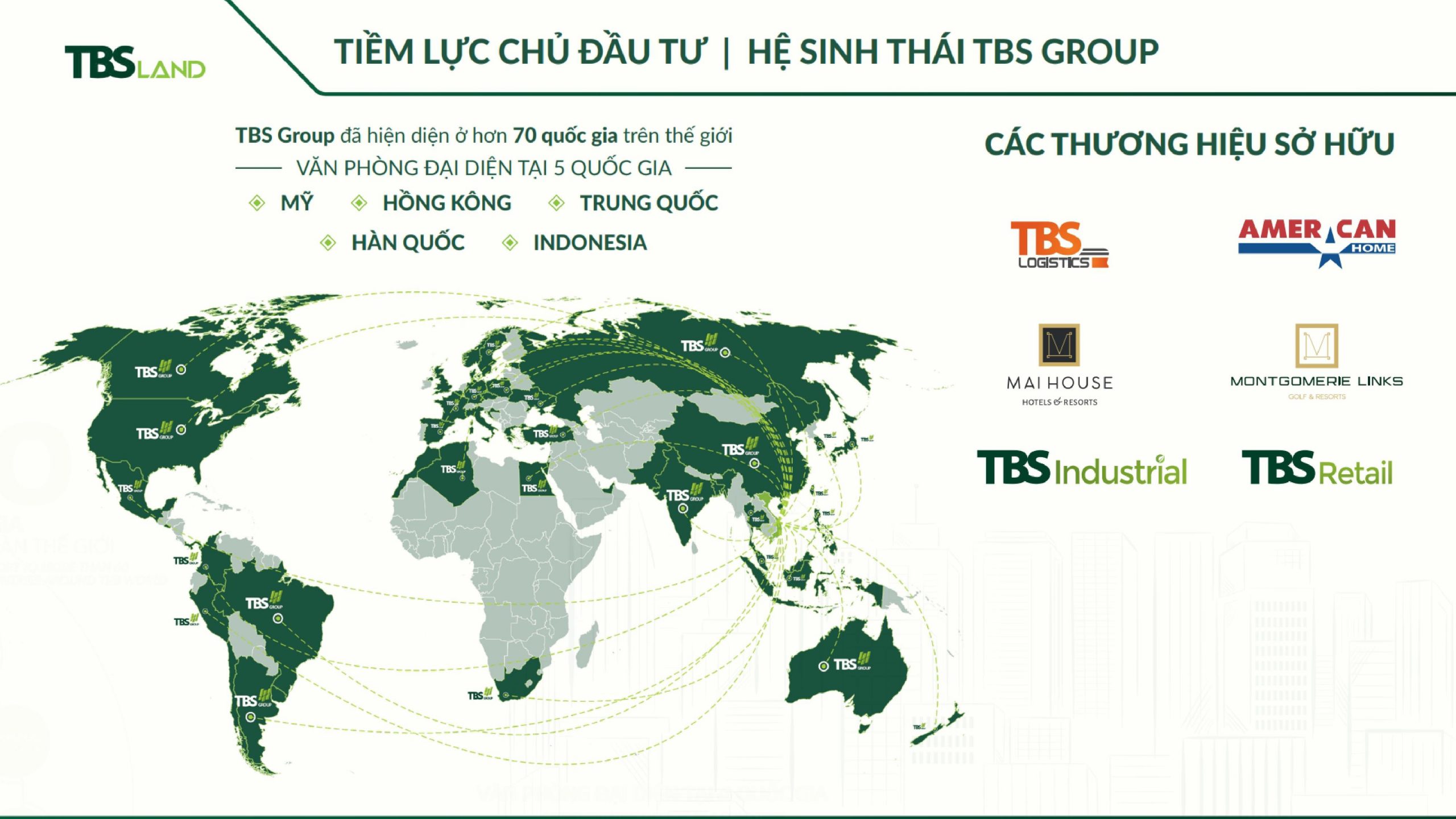 Tiềm năng Green Skyline