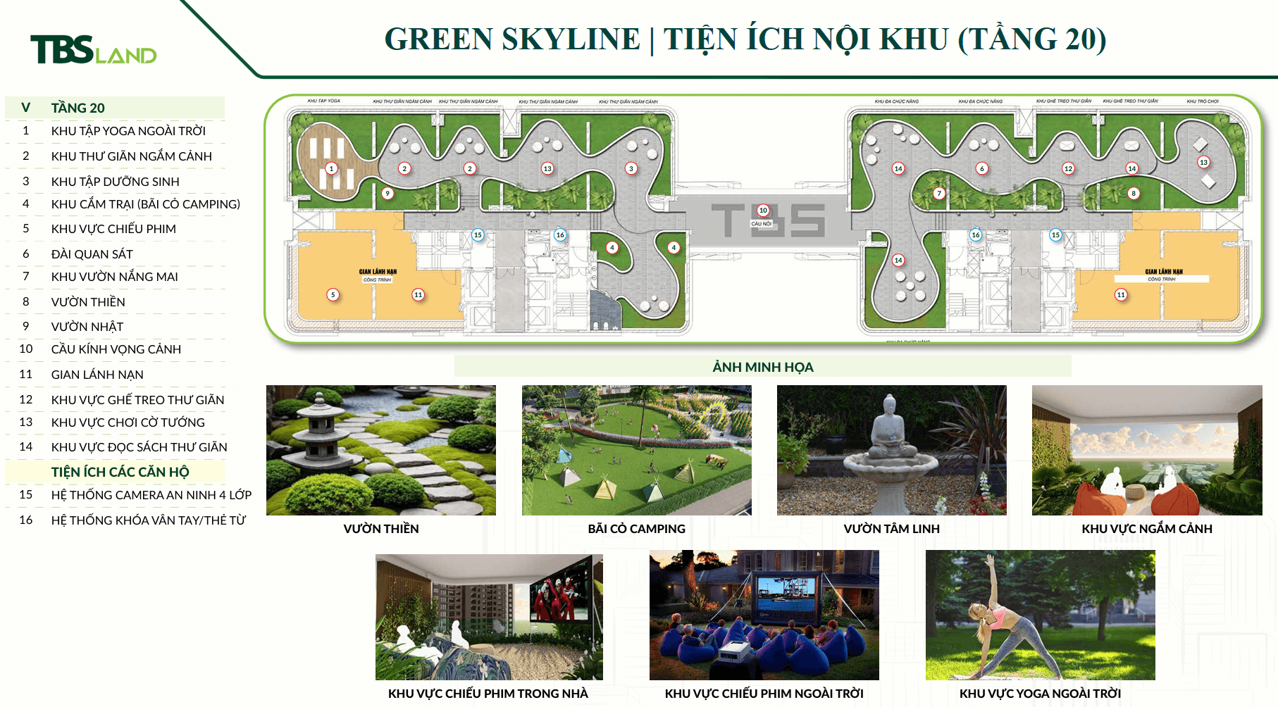 Mặt bằng tiện ích Green Skyline (1)