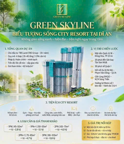 TBS LAND KHỞI CÔNG XÂY DỰNG HẠ TẦNG KỸ THUẬT KHU ĐÔ THỊ HỒ GƯƠM XANH